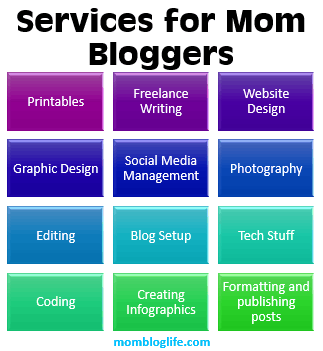 different ways Mom bloggers can make money from their blogs