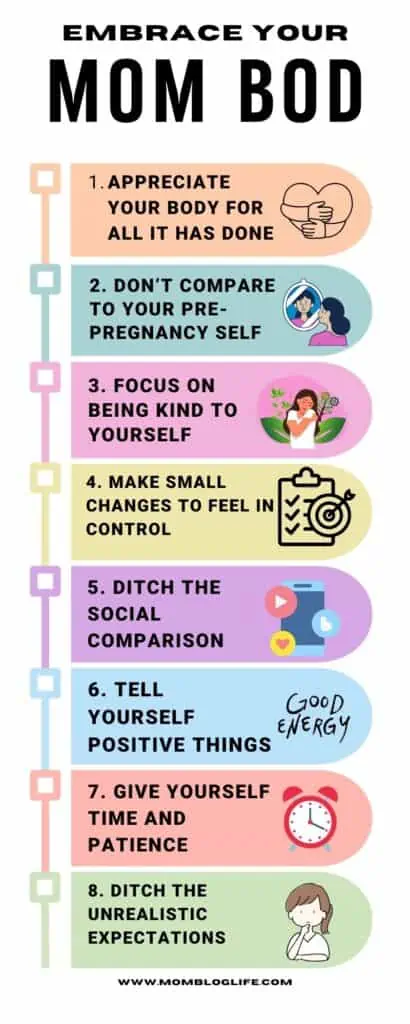 mom bod infographic